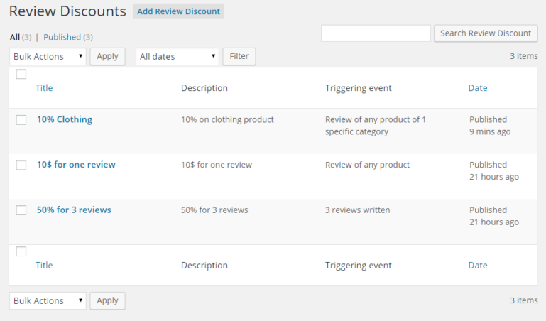 Review discounts