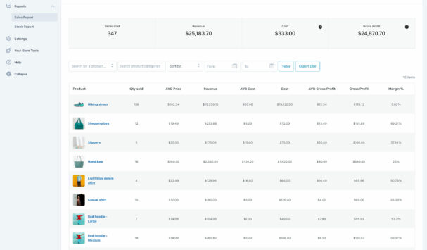 Sales report
