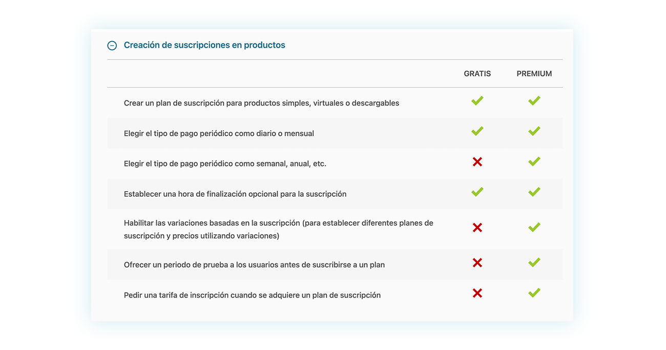 Opciones de creación de suscripciones gratuitas y premium