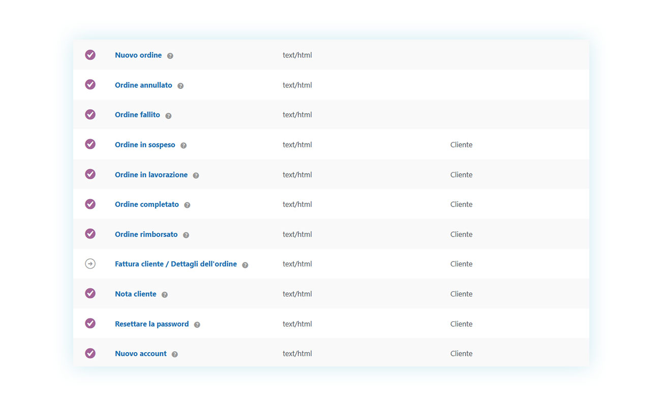 E-mail base offerte da WooCommerce