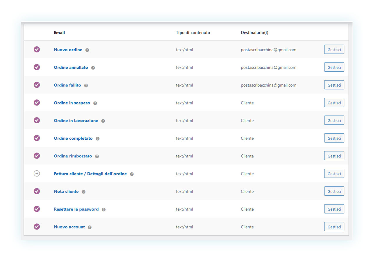 Email generate da WooCommerce