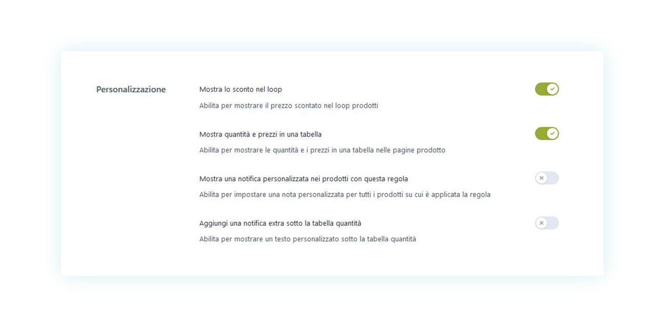 Personalizzazione della tabella sul costo del prodotto