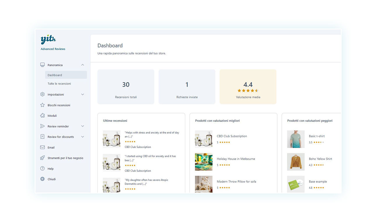 Dashboard del plugin
