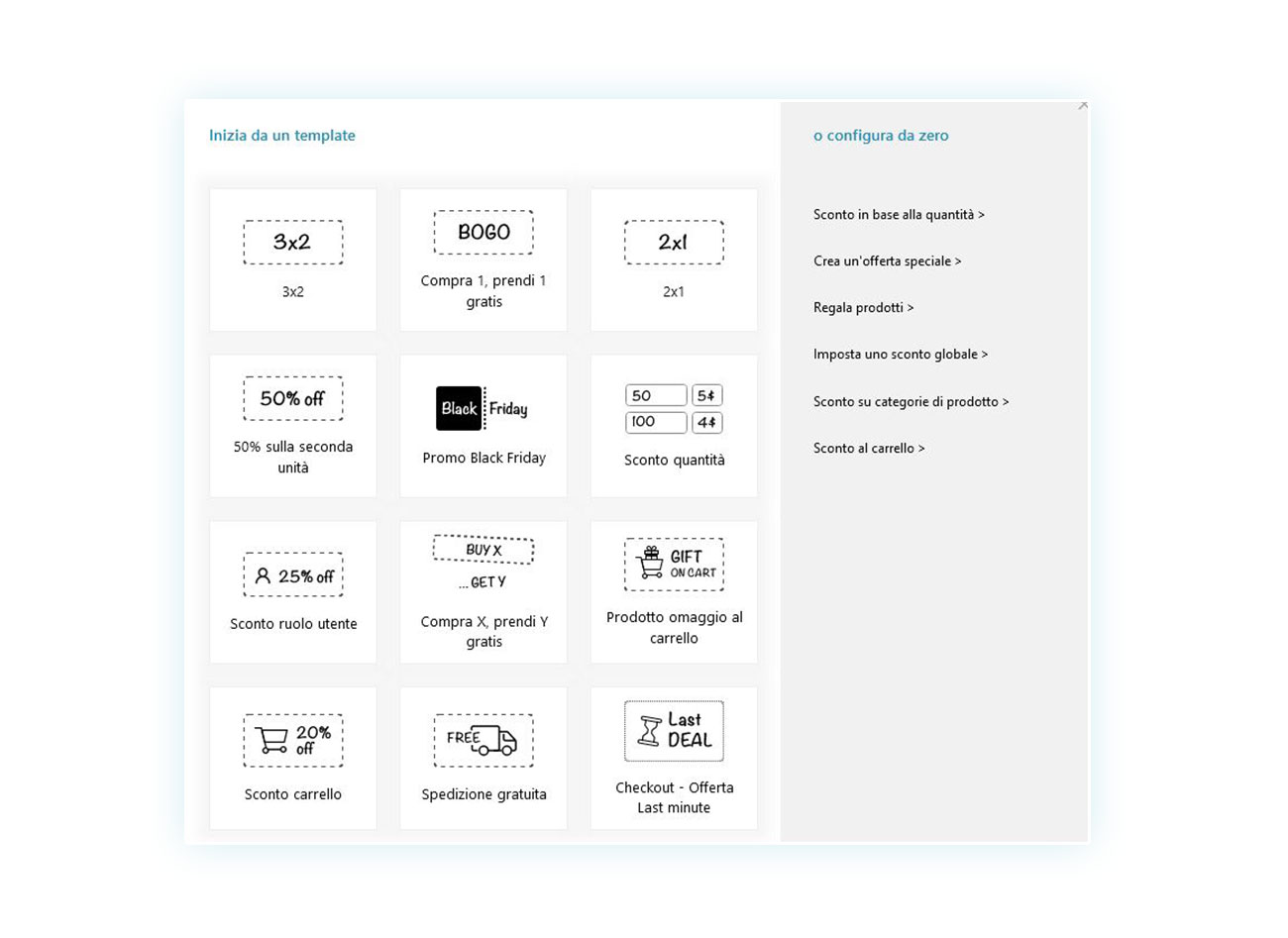 Regole di prezzo di Dynamic Pricing