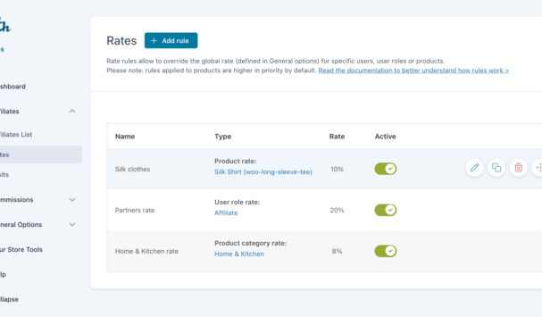 Affiliate rates
