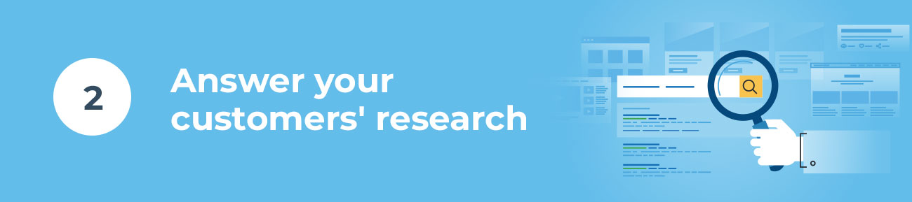 Answer your customers' research