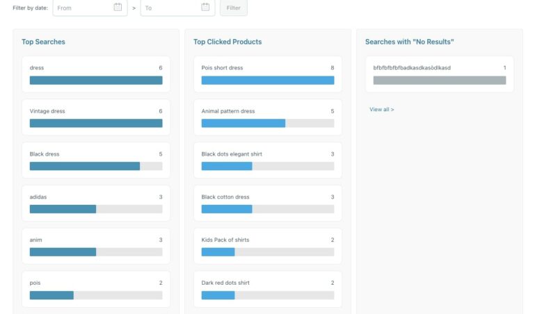 Search stats