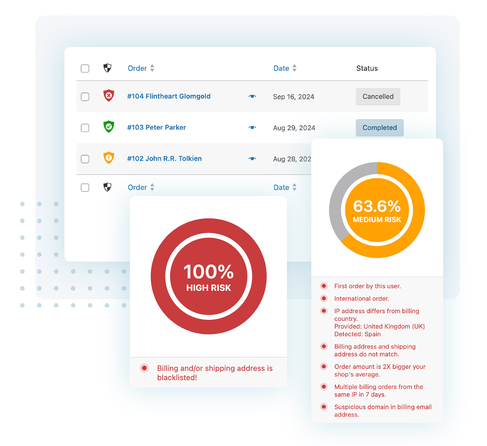 Fraud prevention