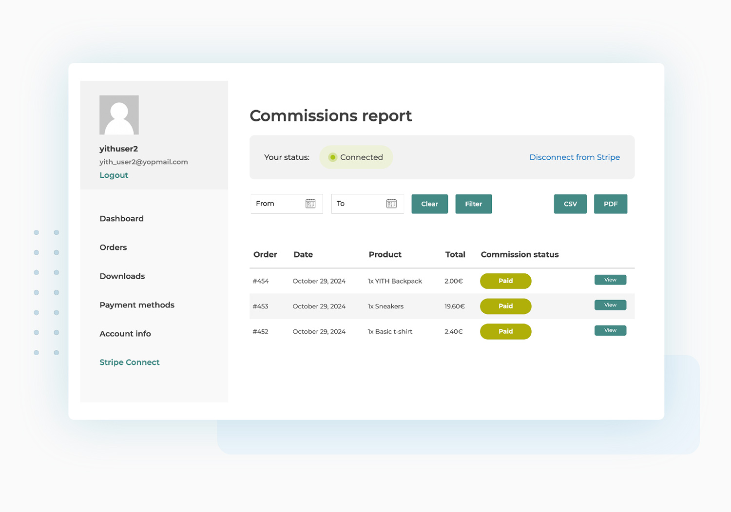 Commissions report