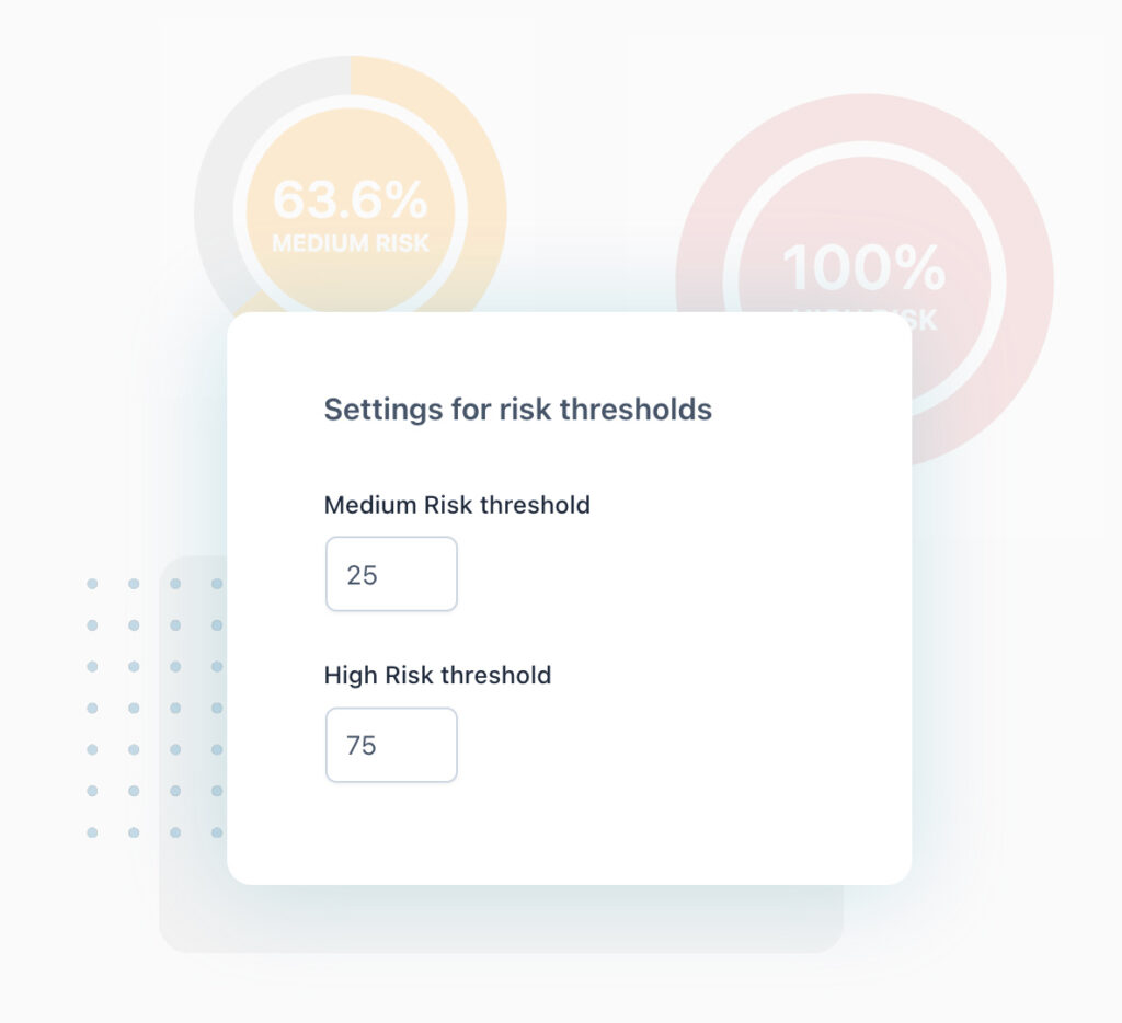 Risk threshold